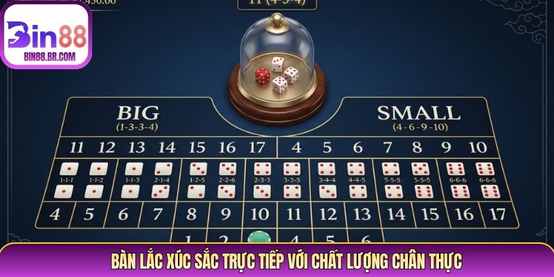 Bàn lắc xúc sắc trực tiếp với chất lượng chân thực