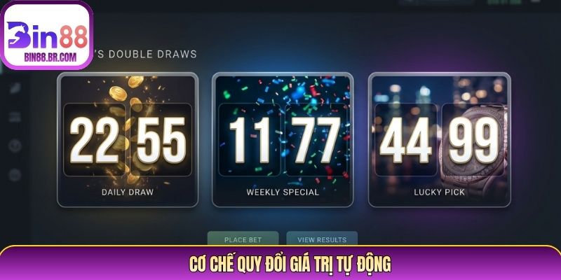 Cơ chế quy đổi giá trị tự động