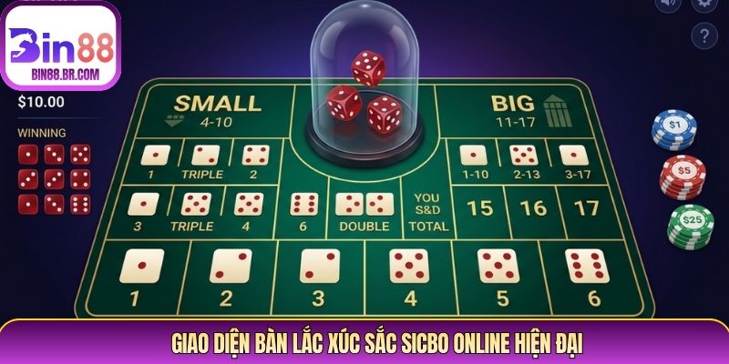 Giao diện bàn lắc xúc sắc Sicbo online hiện đại